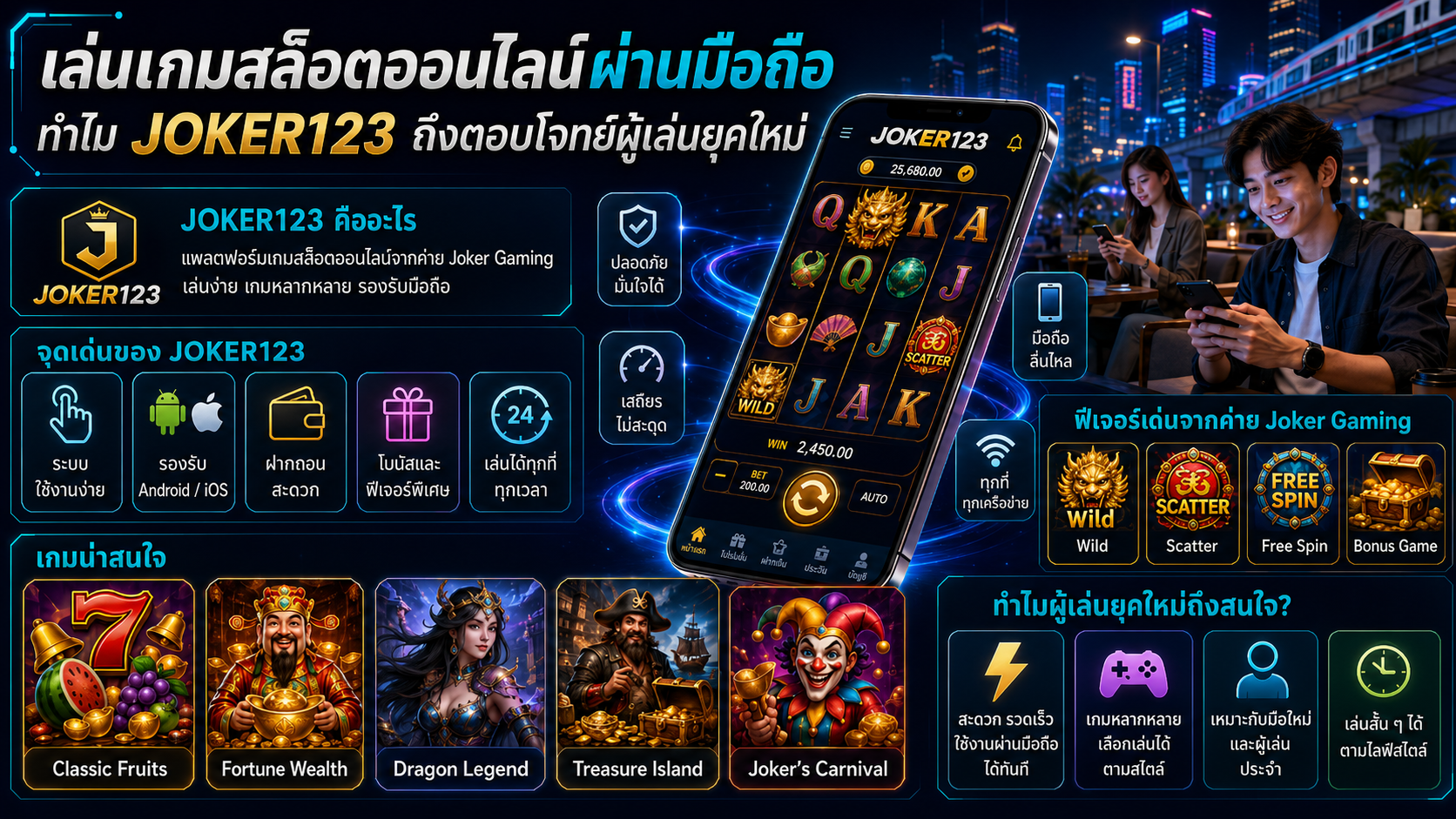 เล่นเกมสล็อตออนไลน์ผ่านมือถือ ทำไม JOKER123 ถึงตอบโจทย์ผู้เล่นยุคใหม่